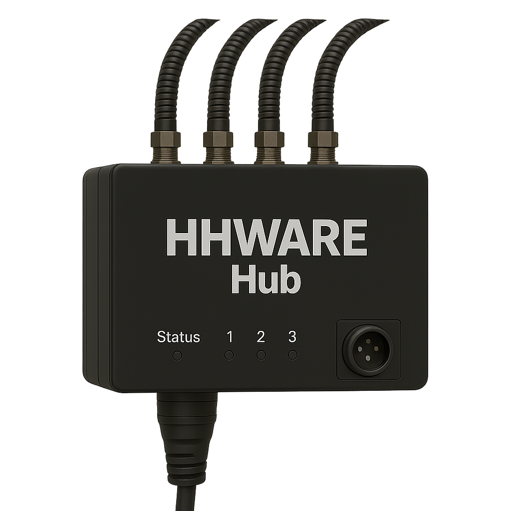 HHWARE MachineNode